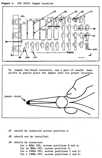 Figure 1. CPU 32016 Jumper Location 