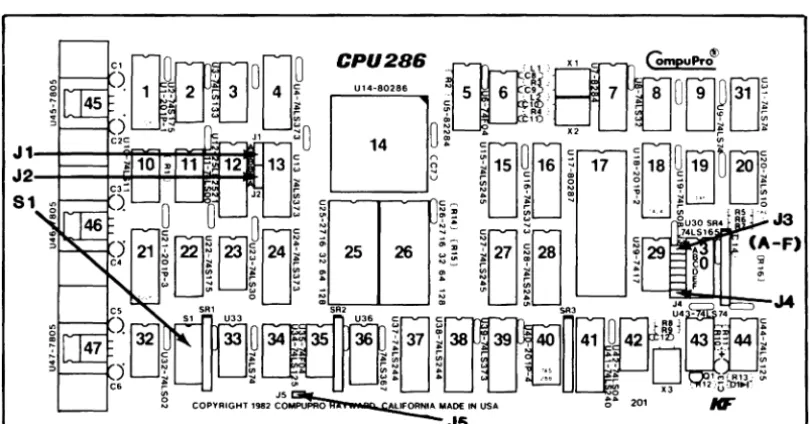 Figure 2. CPU 286 (jumper and switch location) 