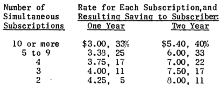 Table  1  -- Bulk  Subscription  Rates  (United  States)  Number  of  Simultaneous  Subscriptions  10  or  more  5  to  9  4  3  2  