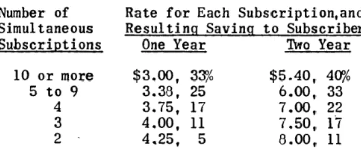 Table  1  -- Bulk  Subscription  Rates  (United  States)  Number  of  Simultaneous  Subscriptions  10  or  more  5  to  9  4  3  2 