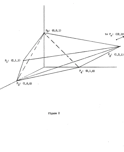 Figure 2 - 11"-