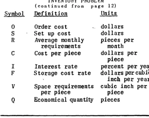 Table 1 -- Bulk Subscription Rates (United States) 