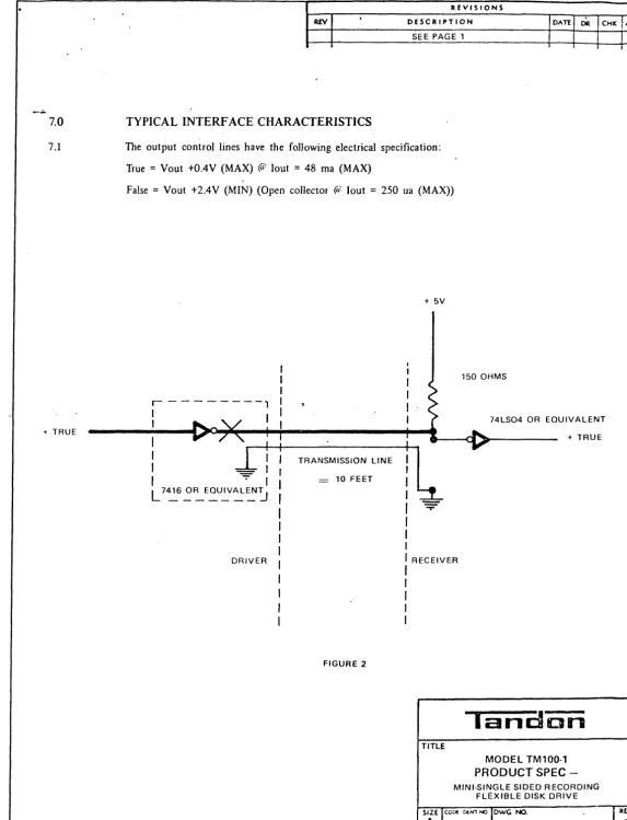 FIGURE 2 lanCien 