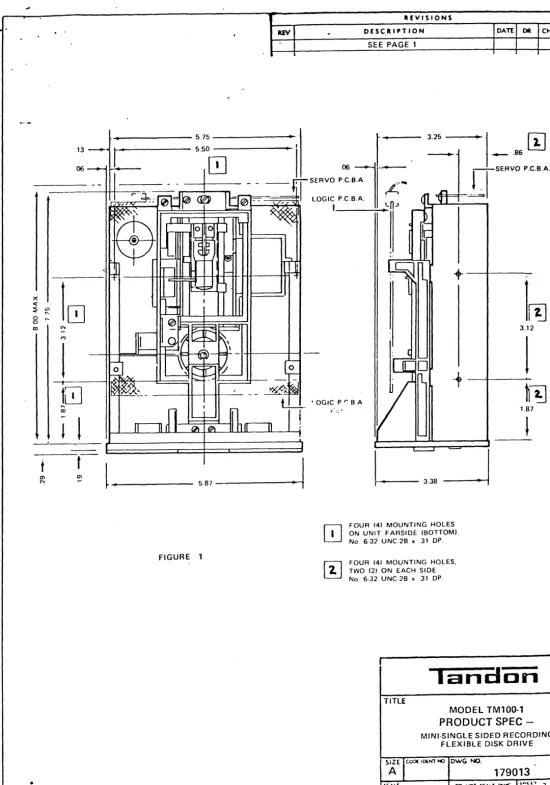 FIGURE FOUR (4) MOUNTING HOLES, TWO (2) ON EACH SIDE 