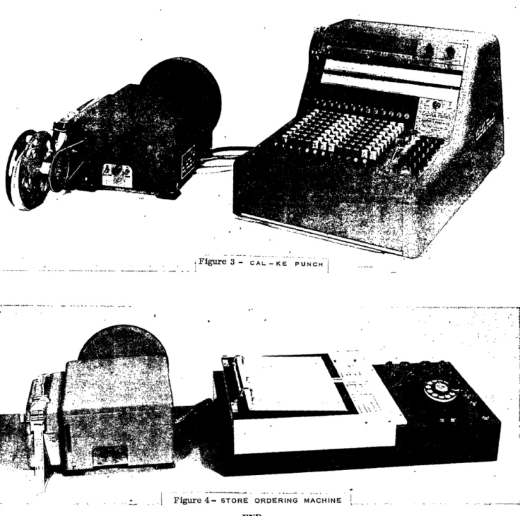 Figure 4- STORE  ORDERING  MACHINE 