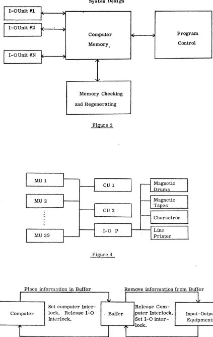 Figure 3 MU 1 CU 1 