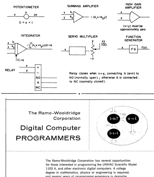 TABLE OF COMPUTER SYMBOLS 