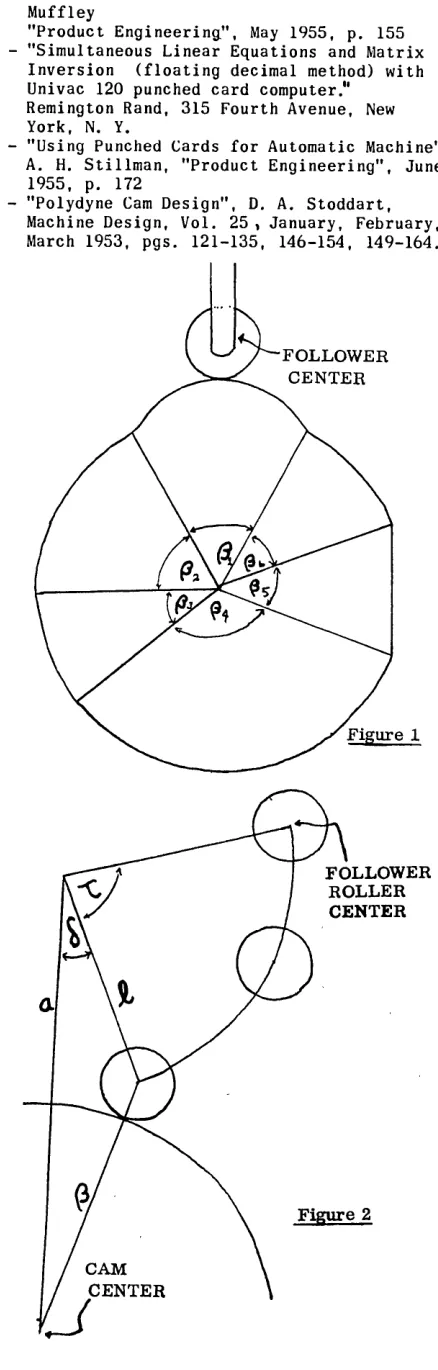 this process previously cheaper and faster been possible. BffiLIOGRAPHY-Figure 2 