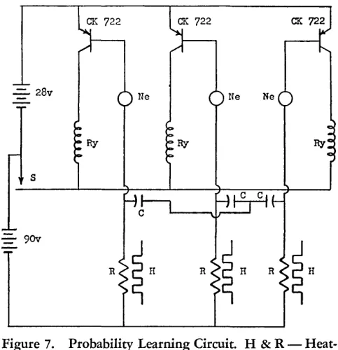 Figure 7. ing Resistor 