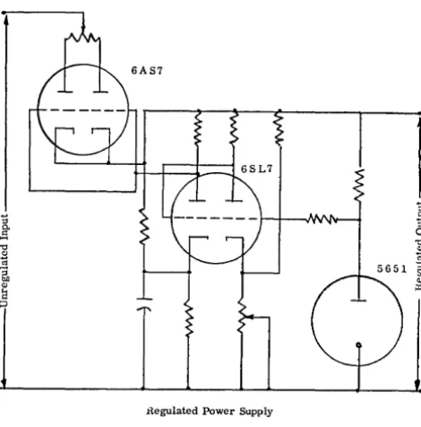 Figure 2 Figure 3 