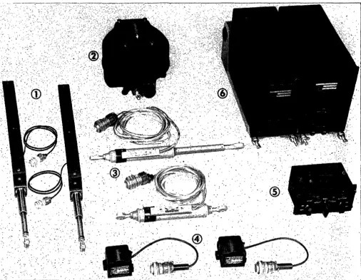 Figure 1. These are the components of the automatic flight control system for helicopters developed by Sperry Gyroscope: ( 1) bungee pick-offs for centering the control stick and converting pilot applied stick forces into electrical outputs; (2) a vertical