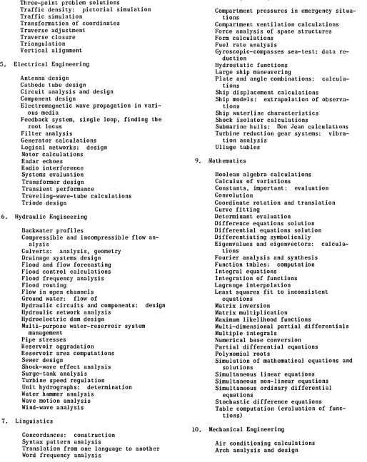 Table computation tions) 