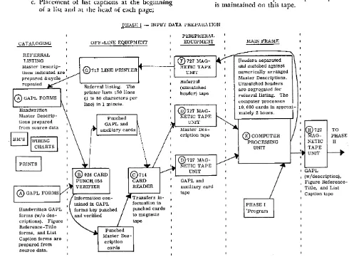 Figure Reference-Title, Caption and List tapa 