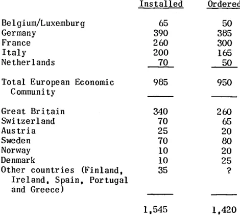 figures between the two entities. When comparing these figures for 1960 and 1961, it is indeed striking that the percentage progress in the