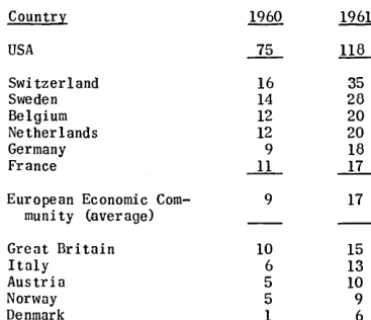 Table IV as educational aids. The development in Great Britain points in that direction