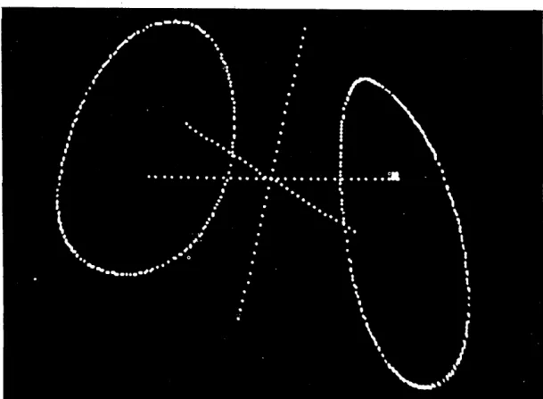 Figure where = iterates of formation 3. Several hundred an initial interior point under the trans-' x' = Z3 + 3Xy2 + 3YX2 + 3YZ2 + 3Zy2 + 6xyz y' = 3xz2 + 3zx2 Z' = X3 + y3 x + 1/ + z 1