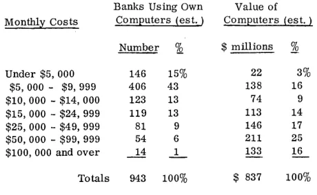Table 1 illustrates: 