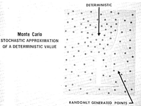 Figure 1 is of significantly which solvable using analytical means. example in is however, this basic a rectangle of known area