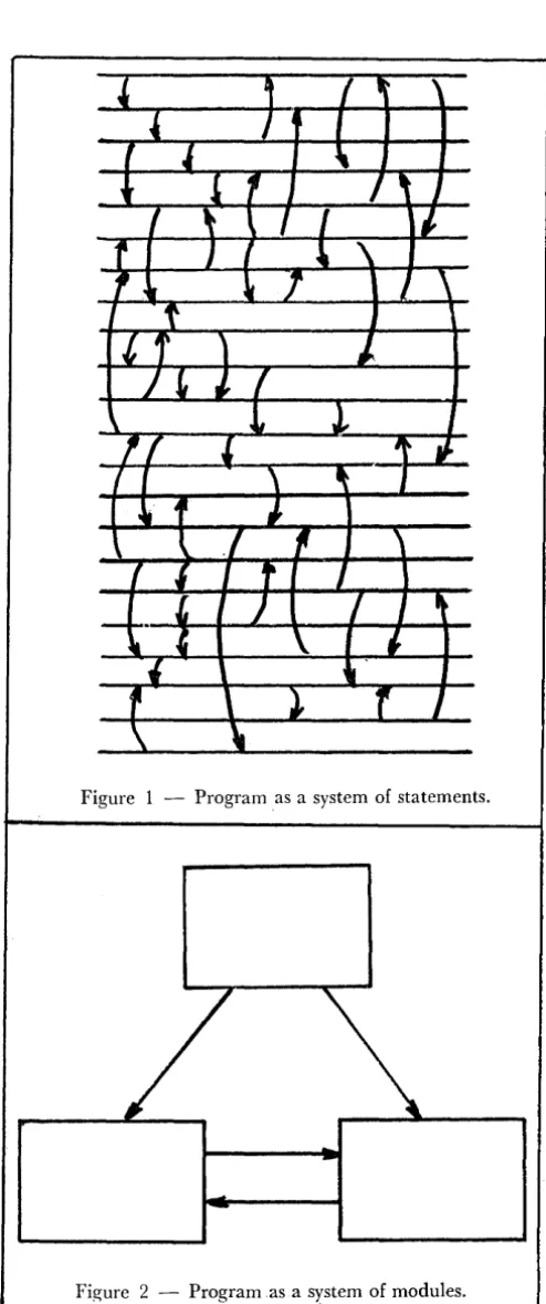Figure 1 -Program as a system of statements. 
