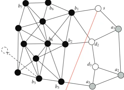 Figure 8: An example of a WAHN that illustrates how node motiondoes not aﬀect the routing table of a distant node.