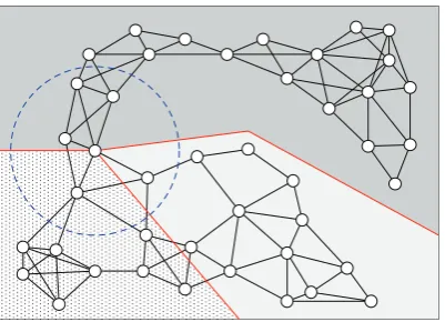Figure 3: An example of a network used to demonstrate why anetwork ﬁeld is divided by essential nodes.