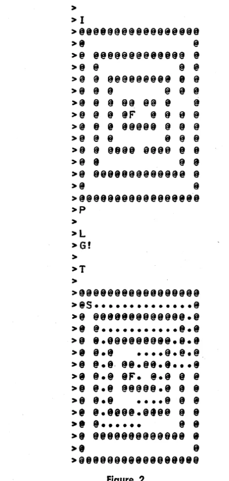 handle them) consists of about 500 instructions in Figure 2 assembly language. Because of its simplicity, "cheap" with respect to PDP-9 it is very CPU time