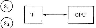 Figure 3. An example of a "student·to·student" computer·mediated interaction. 
