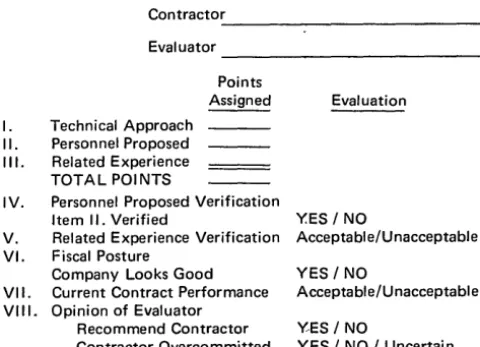 Figure 4. Contractor Wrap-Up Sheet 