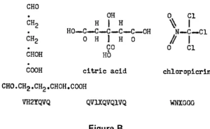 Figure B. Table 2. COMMON PHENYL DERIVATIVES 