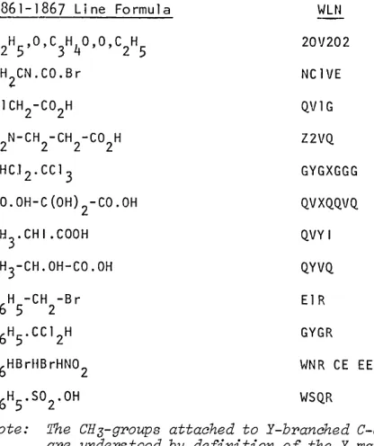 Table 3. COMPARISON OF EARLY LINE FORMULAS (1861-1867) WITH WLN 