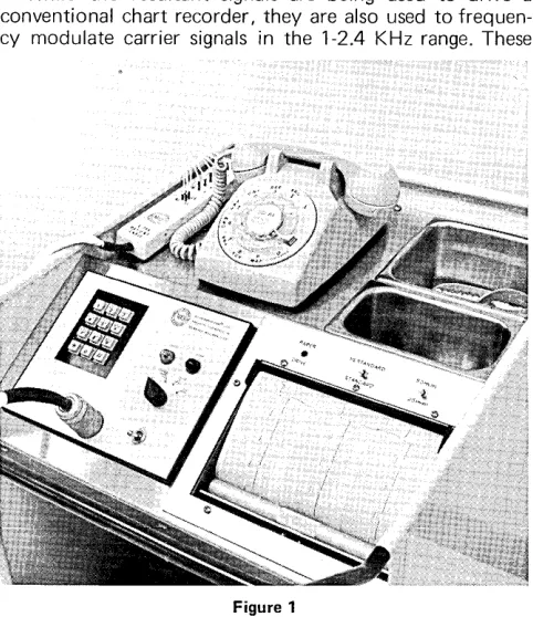 A duplex computers the waves arrangement of Xerox Data Systems Sigma 5 has been programmed to measure and interpret of the standard 12 lead electrocardiogram
