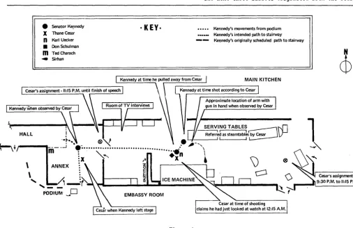 Figure 1 MAP OF THE SCENE OF THE ASSASSINATION OF SENATOR ROBERT KENNEDY 