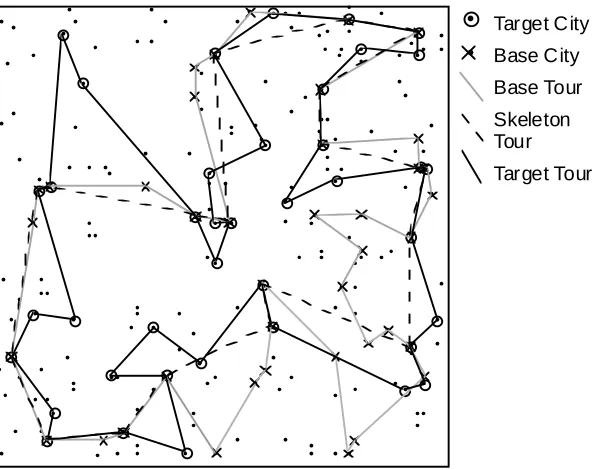 Figure 3. The first CBR solution for the target shown in Figure 2.