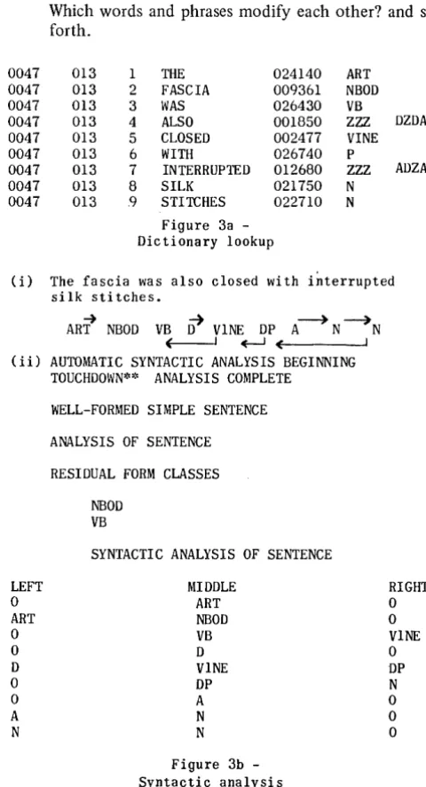 Figure 3a Dictionary -lookup 