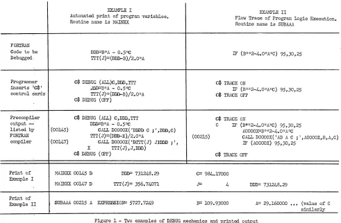 Figure 1 -Two examples of DEBUG mechanics and printed output 