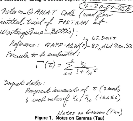 Figure 3. You umn errors will note that it contains several FORMAT (no space below the column heads; the first col-head displaced to the left; six items printed that 