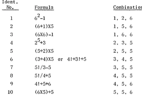 Table 3 