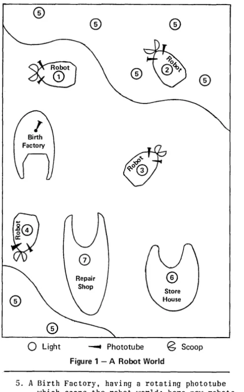 Figure 1 - A Robot World 