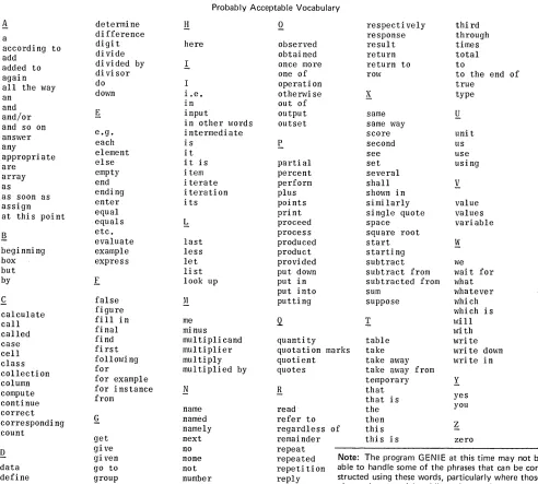 Table 5 Acceptable Vocabulary 