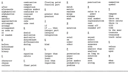 Table 7 which the Program GENI E Might 