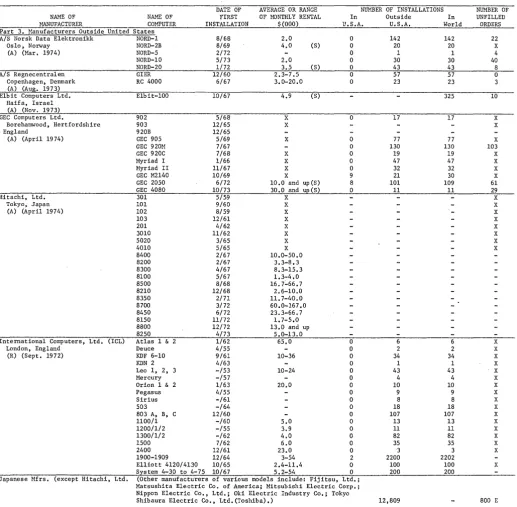 figures derived sources all or in part from information released indirectly by the manufacturer, or from reports by other likely to be informed 