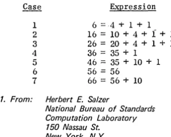 table of be tetrahedral numbers and then try to combine them to solve the expression •