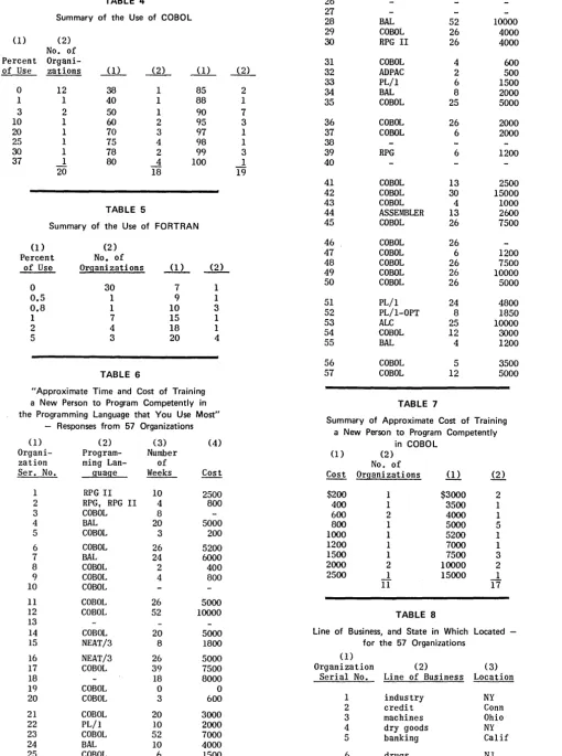 TABLE 4 26 27 