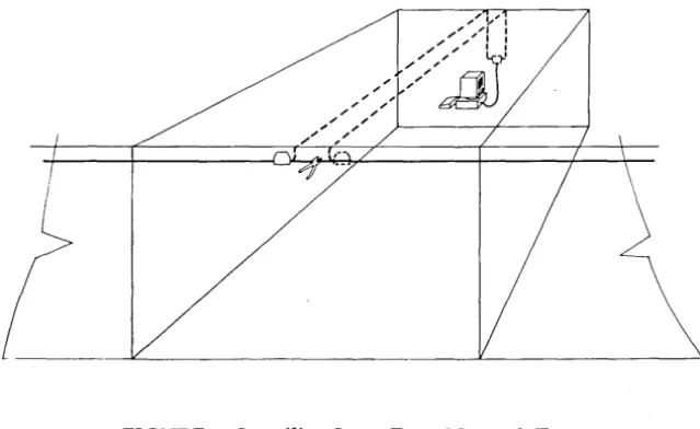 FIGURE 7: Installing Long-Drop Network Tap 