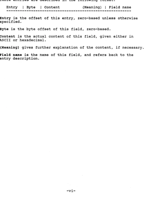 Table entries are described in the following format: 