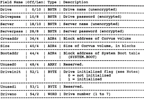 Figure 2.3: (continued 