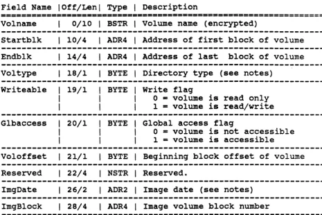 Figure 2.7a: 