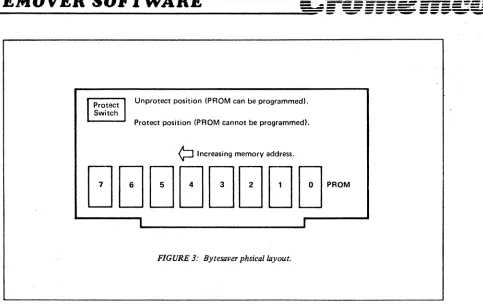 FIGURE 3: Bytesaver phsicai layout. 