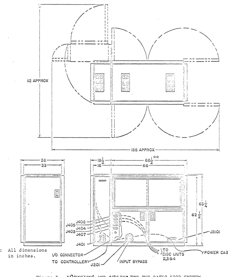 Figure  I.  Dl1ffiNS10NS  AND  eM3LIN{;  "FOR  THE  BAS'Ie  5022  SYSTEM. 