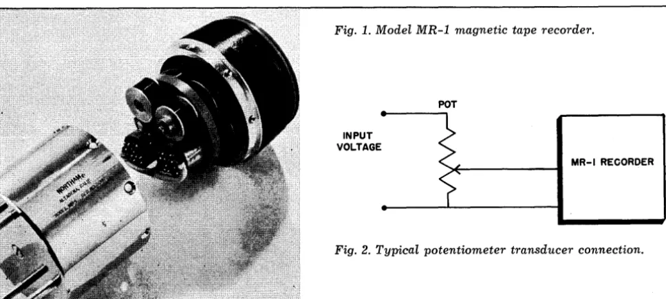 Fig. 1. Model MR-1 magnetic tape recorder. 